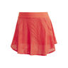 Skirt Pro