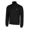High Neck Zip Up Fleece Sweatshirt