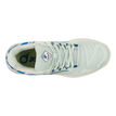 Joma
