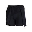 Joma