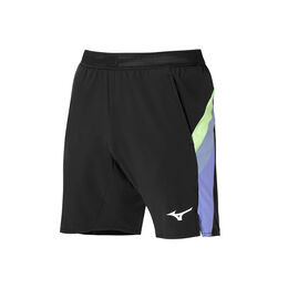 Release 8 in Amplify Short