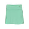 Vittoria Jupe Femmes-Mint