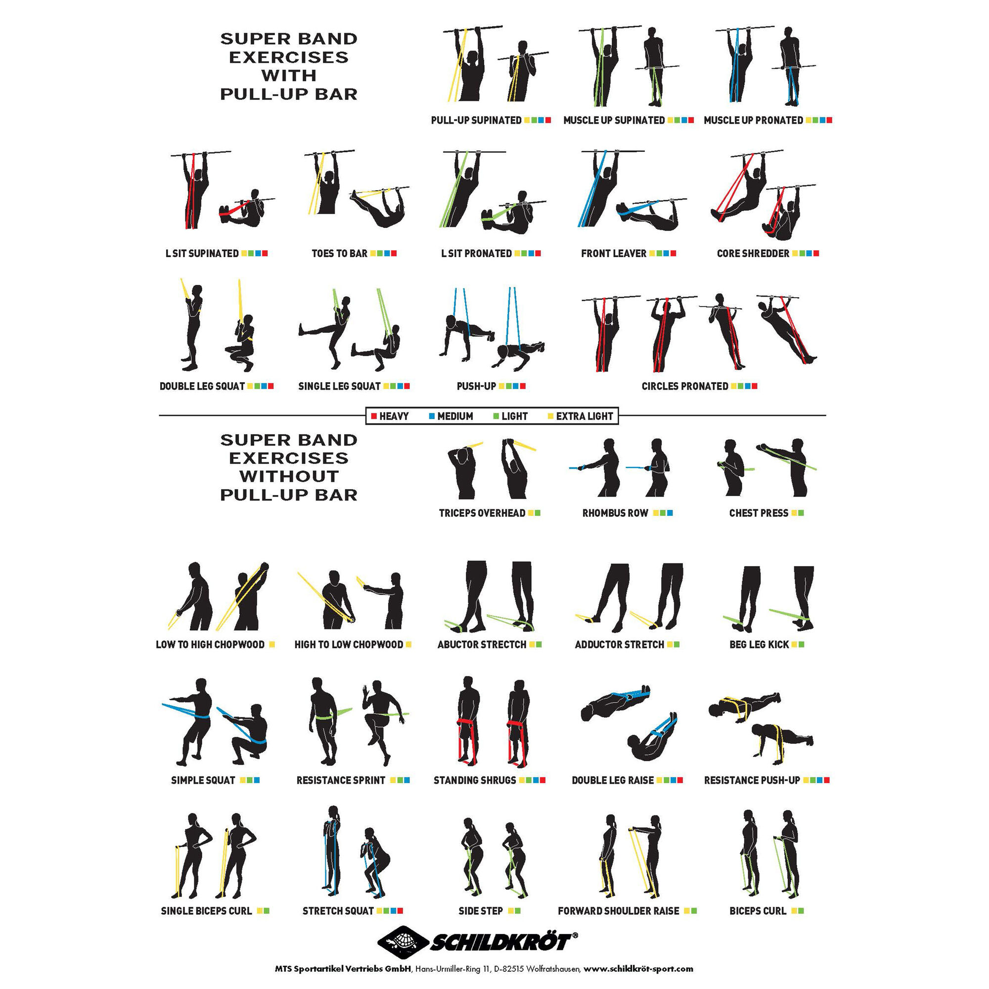 Schildkr&ouml;t Fitness